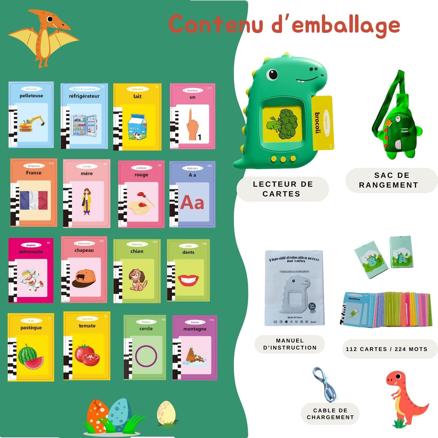 lecteur de carte Français