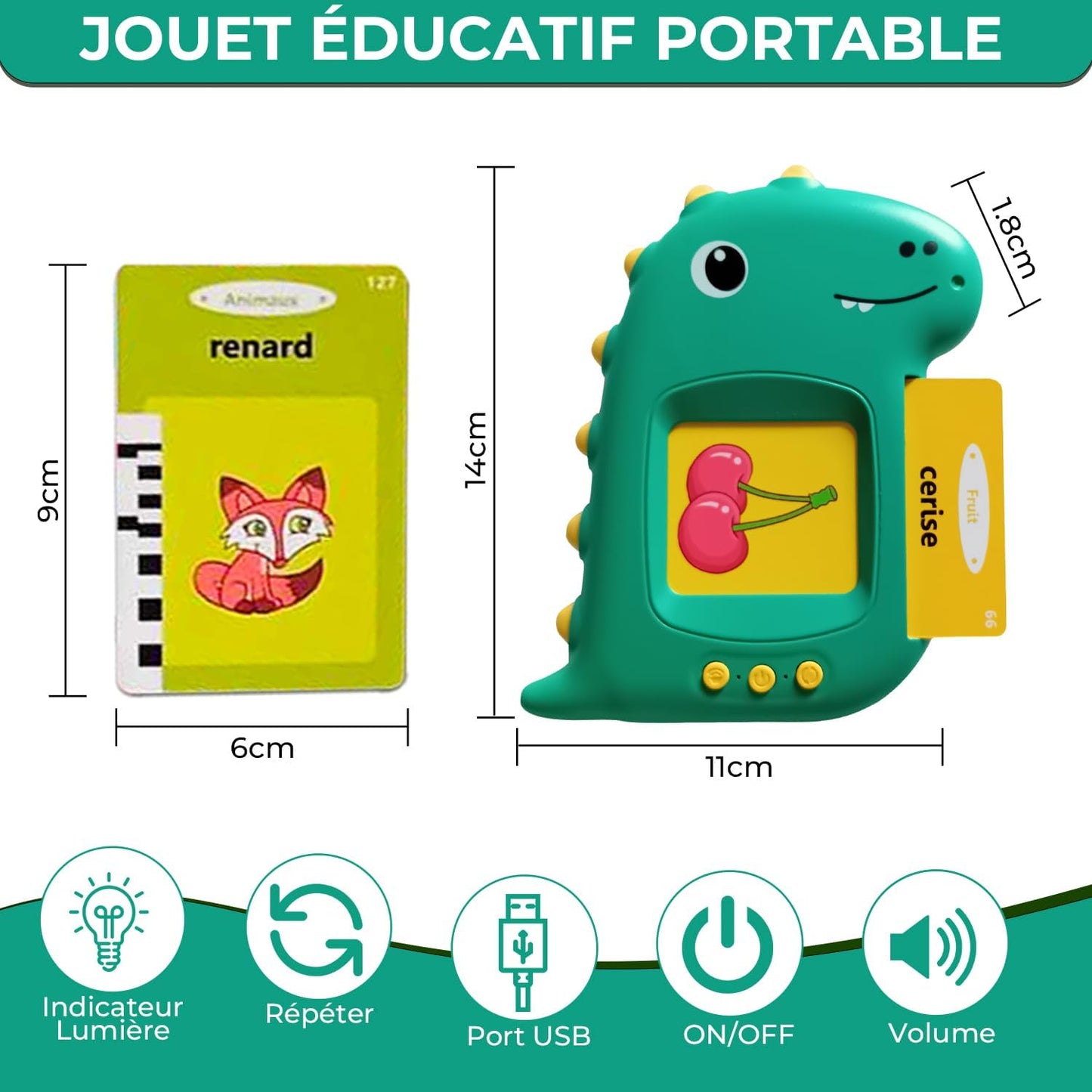 lecteur de carte Français