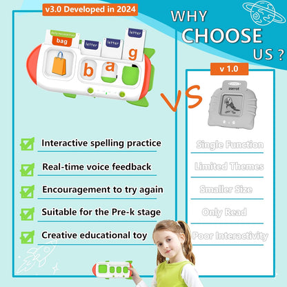 Jeu d’orthographe interactif: 107 Cartes Montessori Parlantes en Anglais "Orange"