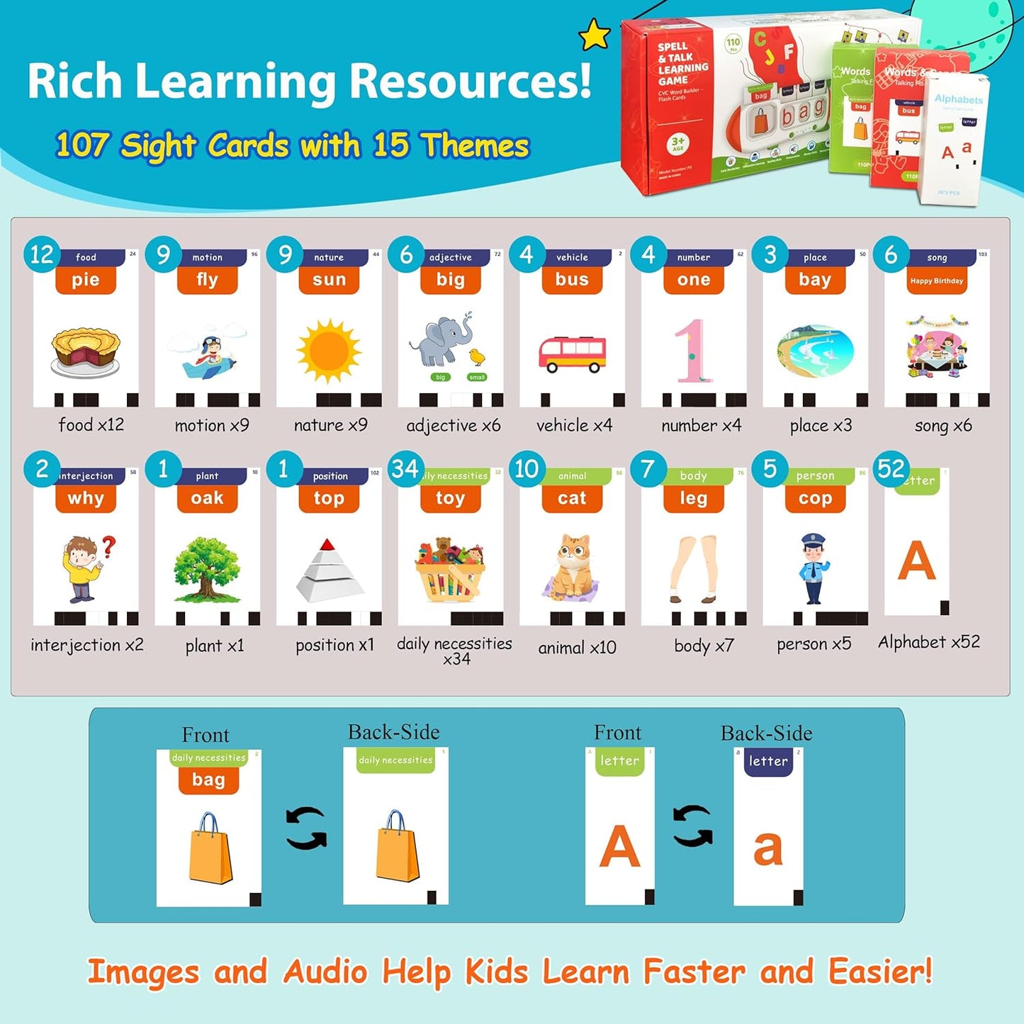 Jeu d’orthographe interactif: 107 Cartes Montessori Parlantes en Anglais "Orange"