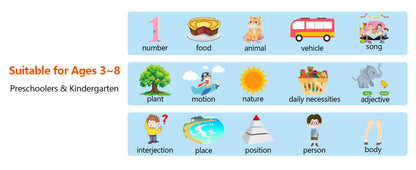 Jeu d’orthographe interactif: 107 Cartes Montessori Parlantes en Anglais "Orange"